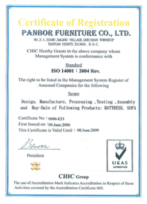 ISO-環保14001認證